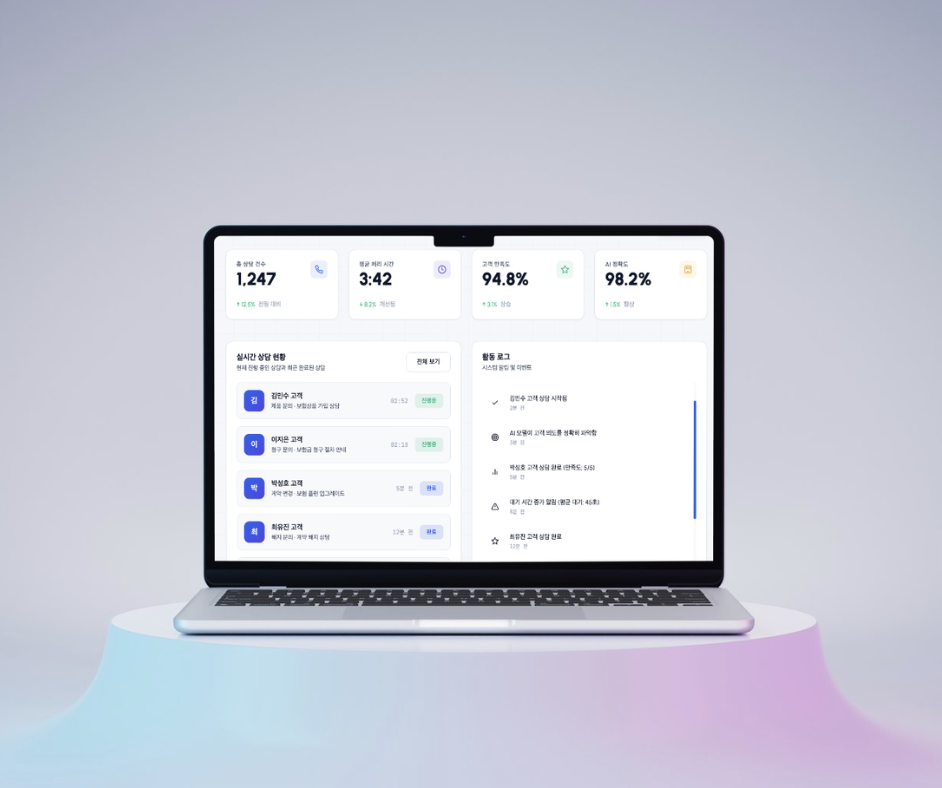 AI 컨택센터(AICC): 지능형 상담 자동화